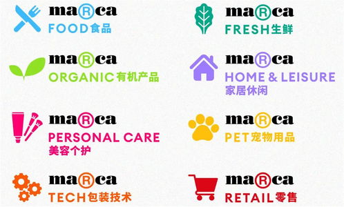 Marca國際自有品牌展中國首展落地深圳 開啟中國自有品牌新篇章與國內(nèi)貿(mào)易代理機(jī)遇